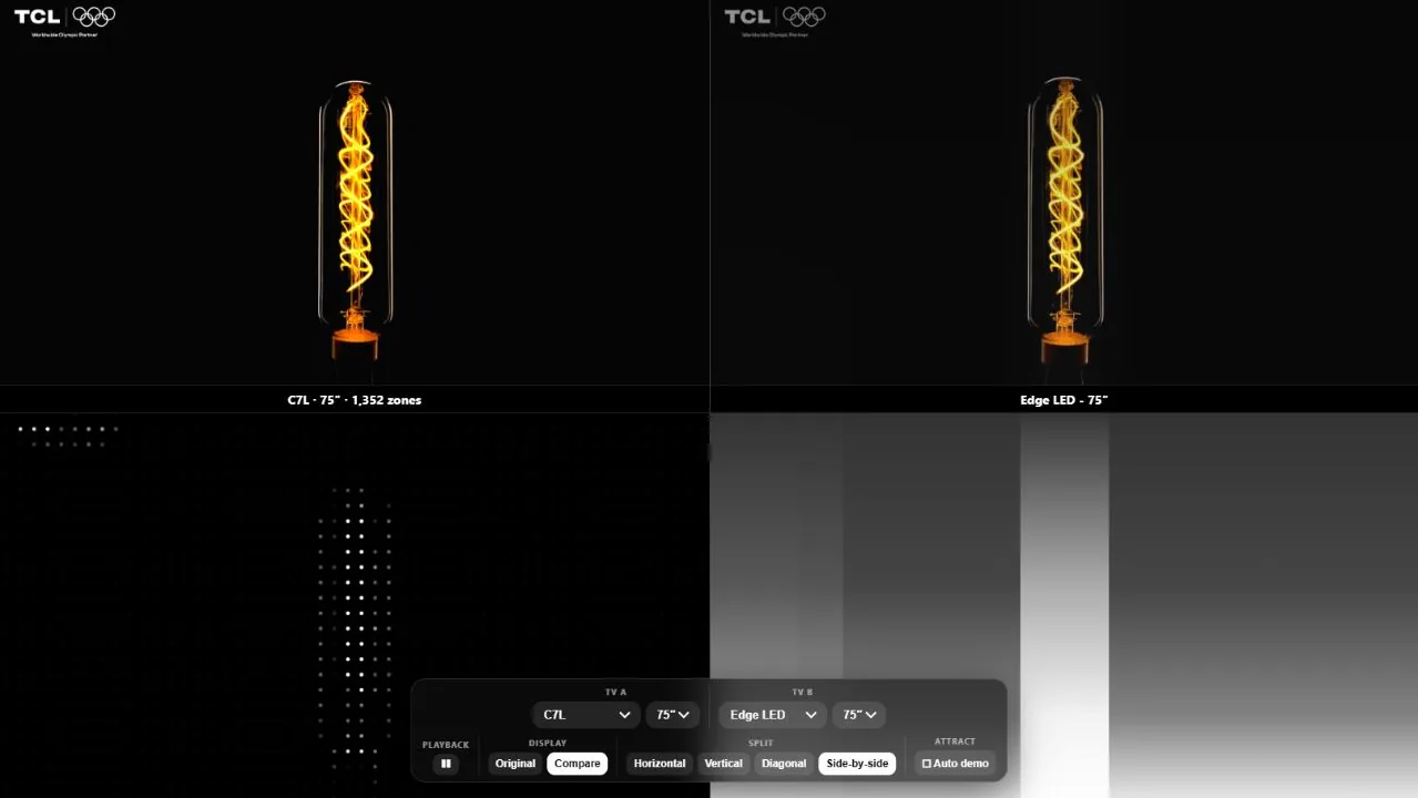 Porovnání dvou modelů a stmívacích zón / Two TV models and dimming-zone comparison